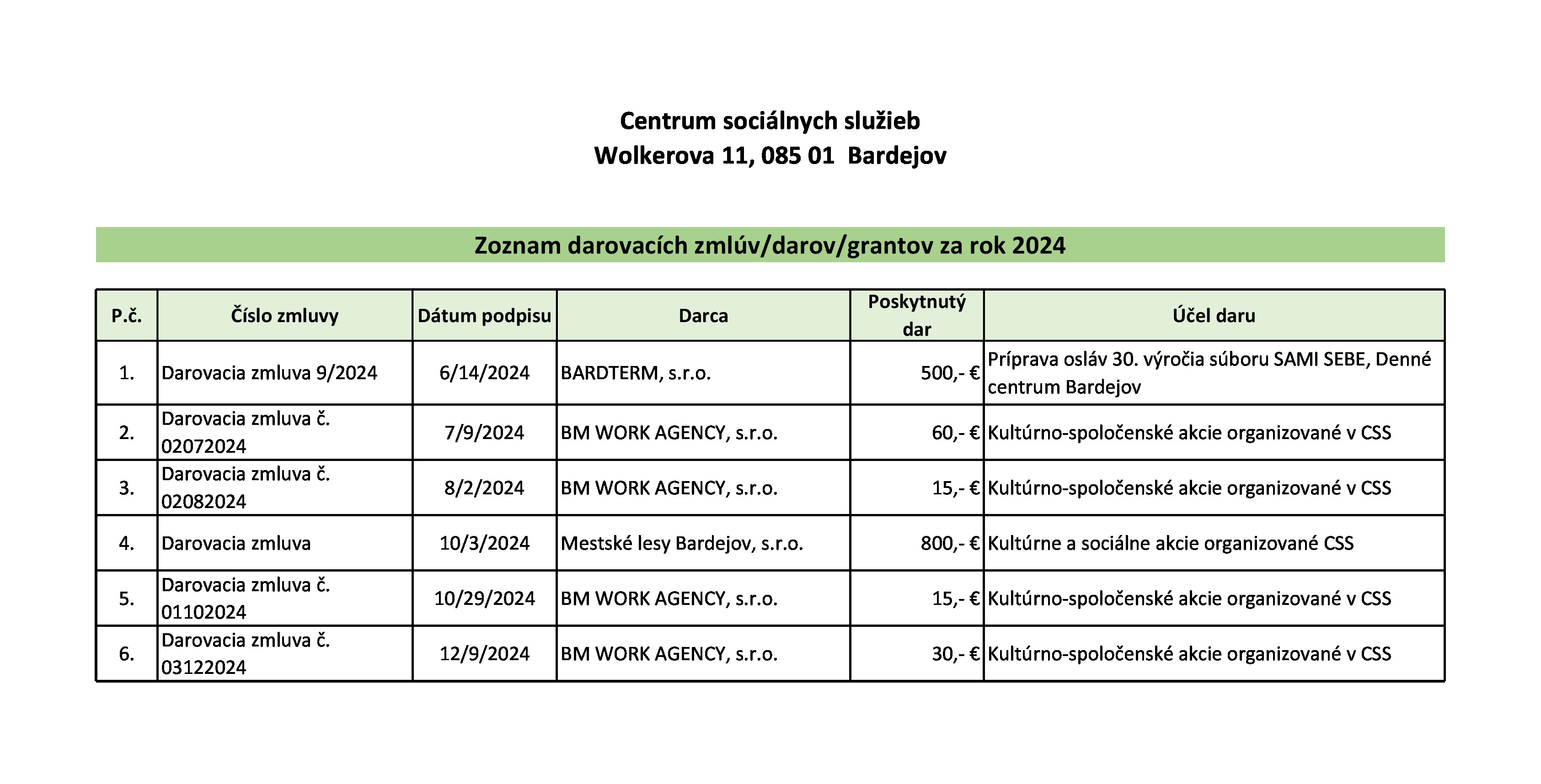 Darovacie zmluvy 2024